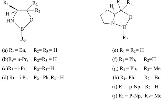 Şekil 1.18 de Hirao, Itsuno ve Corey tarafından geliştirilen oksazaborolidinler  görülmektedir.Bütün bu örnekler ya aminoasitlerin indirgenmesinden ya da Grignard  reaktiflerinin eklenmesinden türetilmiştir.