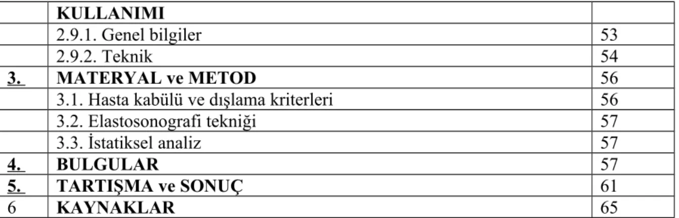Şekil 5. Hipotalamus- Hipofiz- Tiroid Aksı 24