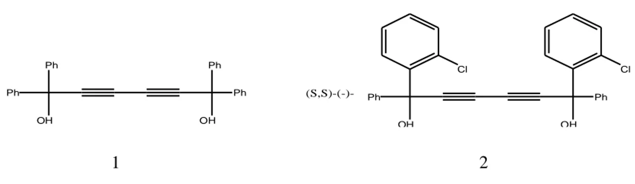 Şekil 2.4. Yapay Kiral Asetilenik Alkol Host Bileşikleri
