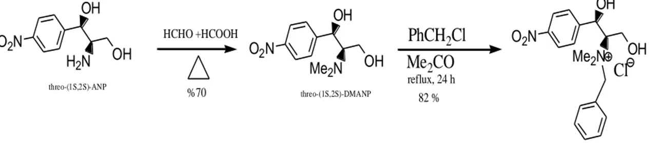 Şekil 2.12. Threo –(1S,2S)-N-benzil-N,N-dimetil [1,3-dihidroksi-1-(4’-nitrofenil)]-2-propilamonyum  