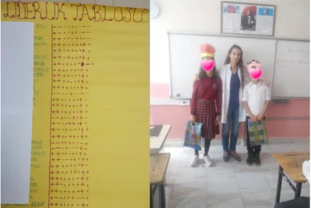 Tablo 3. Shapiro-Wilk testi değerleri  
