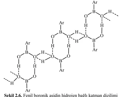 Şekil 2.6. Fenil boronik asidin hidrojen bağlı katman dizilimi 