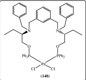 Çizelge  3.6. Katalizör  148  varlığında  2,3-dihidrofuranın  asimetrik  intermoleküler  Mizoroki-Heck  reaksiyon sonuçları [a] .