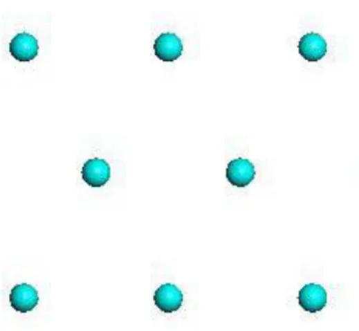Figure 3.5. Demonstration of the crystal lattice, created by representing the constituent units with points 