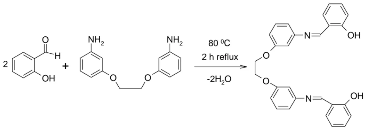 Şekil 3.2. N,N’-Bis(salisilaldehiden)-1,2-bis(m-aminofenoksi)etan‘ın Eldesi 