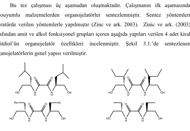 Şekil 3.1. Zinic ve ark. (2003) (Uzan ve ark. 2015) tarafından sentezlenen jelatörlerin genel yapısı