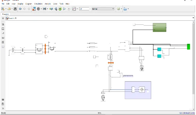 Şekil 5. Şebeke ve DES in birlikte çalışması MATLAB SIMULINK 