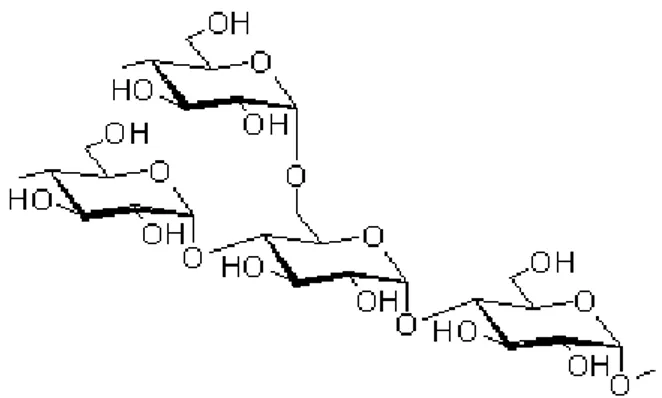 Şekil 3: Amilopektin’in kimyasal yapısı (tr.wikipedia.org/wiki/Ni%C5%9Fasta)