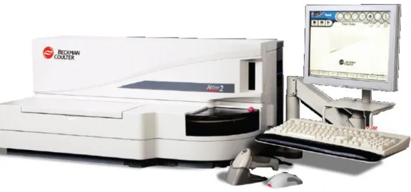 Şekil 10. ACCESS-2 Cihazı (Beckmann Coulter,U.S.A). 