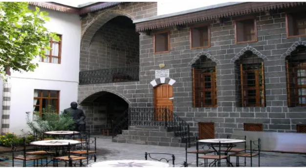 Şekil 2.16 Ziya Gökalp Evi 