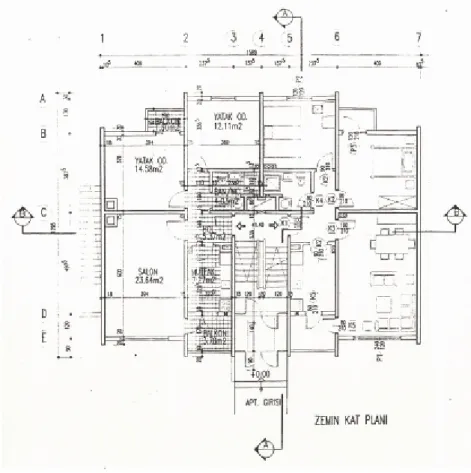 Şekil 8 Şilbe I. etap toplu konut yerleşmesinde bulunan 80 m² ’lik konutlara ait zemin kat planı 