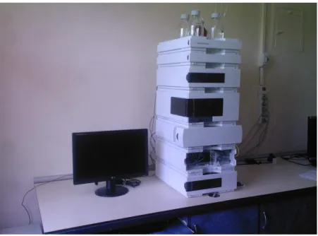 Şekil 3.2. Analizlerin yapıldığı HPLC cihazı 