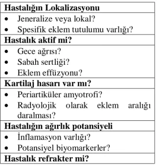 Tablo 2 : OA Tedavisinde Dikkat Edilecek Noktalar   Hastalığın Lokalizasyonu 