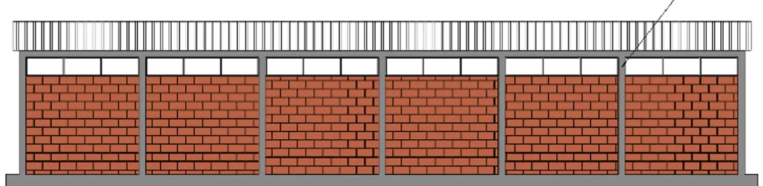 Şekil 1. 5. Endüstriyel sanayi yapısında aydınlatma amacıyla bırakılan pencerelerden nedeniyle 