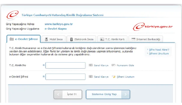 Şekil 8. Türkiye Cumhuriyeti Vatandaş Kimlik Sorgulama Ekranı 8 Sunulan hizmetlerin en genel kullanım tercihi tabi ki T.C