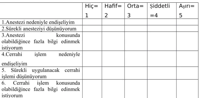 Tablo 1: APAIS Anketi