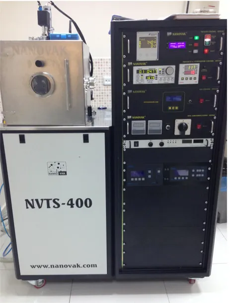 Figure 3.7. Nanovak NVTS 400 vaccum system  