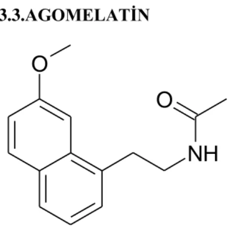 Şekil 2. Agomelatin’in kimyasal yapısı 