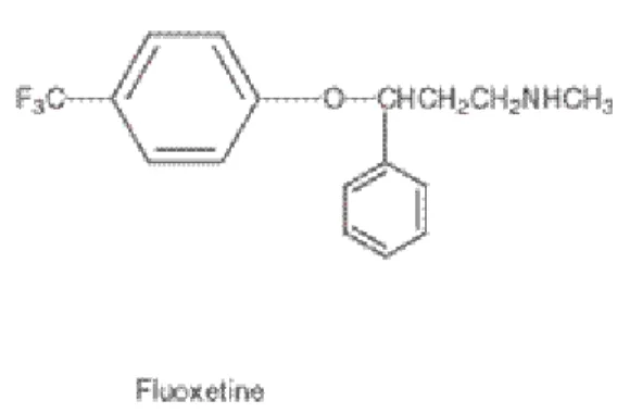 Şekil 2. Fluoksetinin kimyasal yapısı 