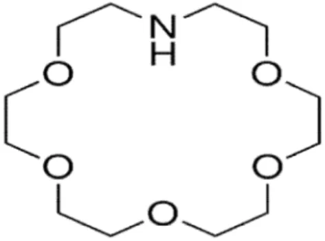 Şekil 3.2. 1-Aza-18-Taç-6 Molekül yapısı 