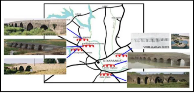 Şekil 7. Diyarbakır Merkez’de yer alan tarihi  köprüler  (Halifeoğlu vd., 2011)    