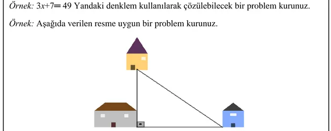 Şekil 2: Yarı yapılandırılmış problem kurma durumuna örnekler 