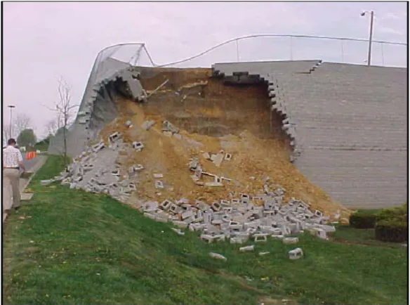Figure 2.5. Failure of MSE wall due to lack of drainage and poor compaction of the reinforced  fill soil [27]