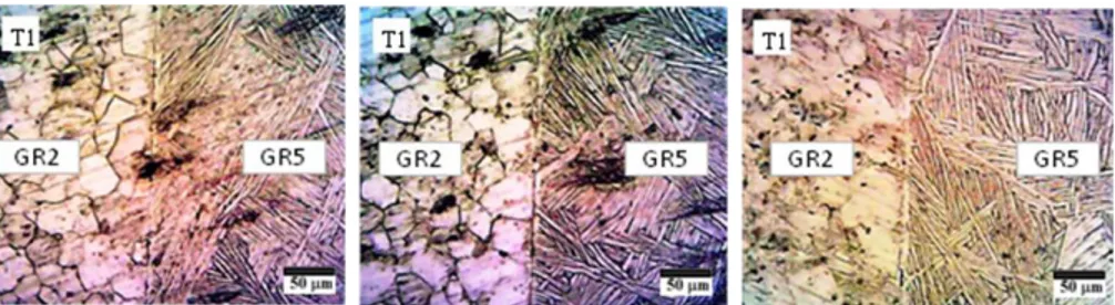 Şekil 5. Numunelere ait optik mikroyapı fotoğrafları  T3 numunesine ait SEM görüntüsü, EDS analiz 