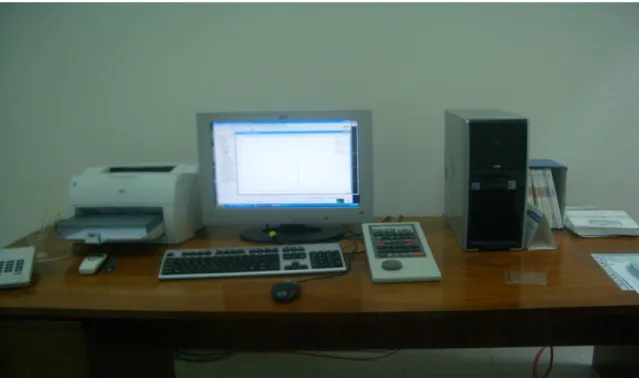 Şekil 4.1. 400 MHz AVANCE-NMR cihazı 