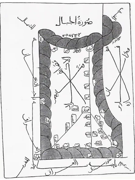 Şekil 1: İbn Havkal; Suretü’l-Cibâl (Cibâl Bölgesi Haritası)  32