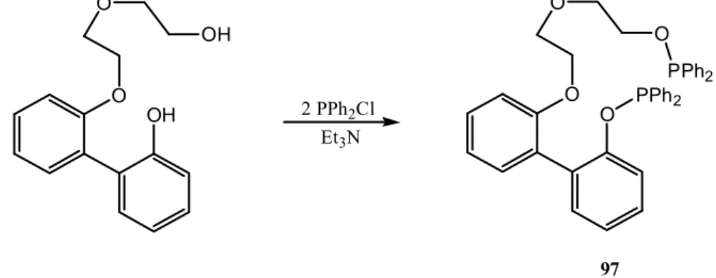 Şekil 2.26. α,ω-bis(fosfinit) polieter ligandı 97’nin sentezi   