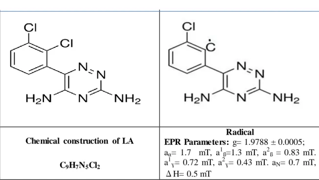 Table  4.1.Chemical  structure, radical and EPRparameters  of  LA  