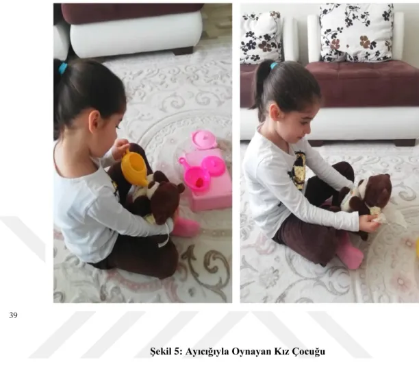 Şekil 5: Ayıcığıyla Oynayan Kız Çocuğu 