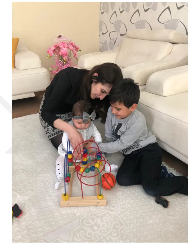 Şekil 8: Eğitici Oyunla Edinim 