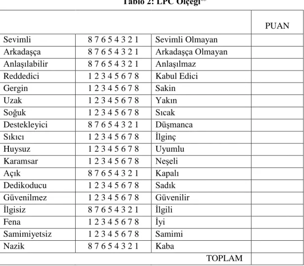 Tablo 2: LPC Ölçeği 63
