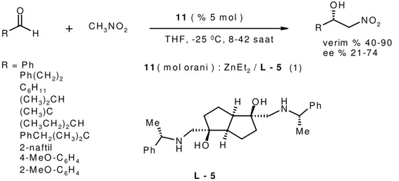 Şekil  12.  Çinko  katalizli  Henry  reaksiyonları  için  ligand  olarak  dimerik  bir  aminoalkol