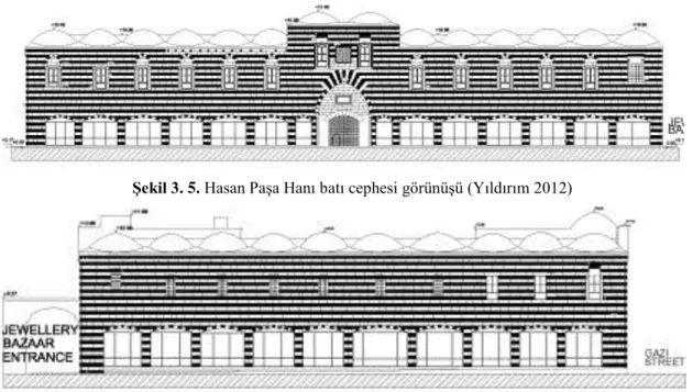 Şekil 3. 5. Hasan Paşa Hanı batı cephesi görünüşü (Yıldırım 2012)
