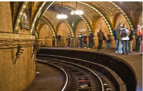 Şekil 3.4. New York metrosu (veribaz.com) 