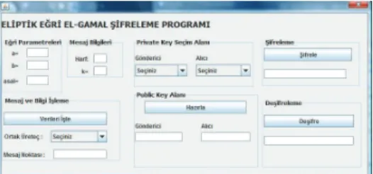 Fig. 1. A screenshot of the introduced java  program 