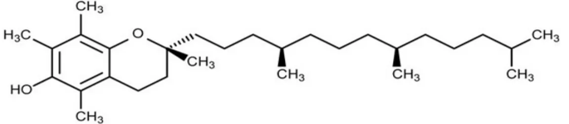 Şekil 3: Alfa-tokoferolun kimyasal yapısı (44).