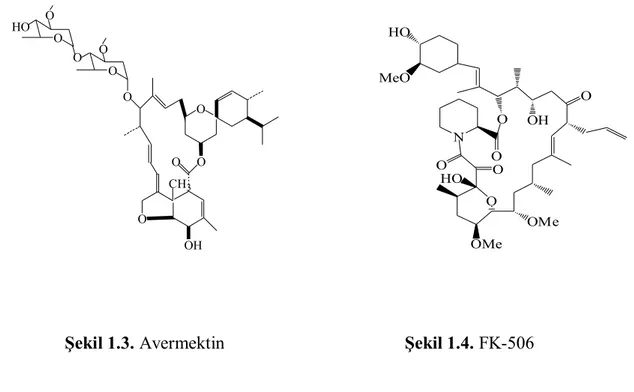 Şekil 1.3. Avermektin                                        Şekil 1.4. FK-506                                                       