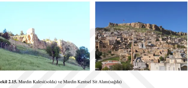 Şekil 2.15. Mardin Kalesi(solda) ve Mardin Kentsel Sit Alanı(sağda)  