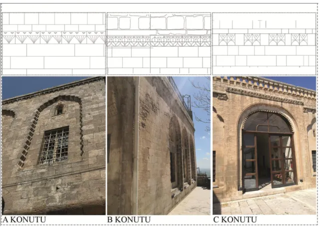 Şekil 4.3. A, B ve C konutlarında kat silmesi