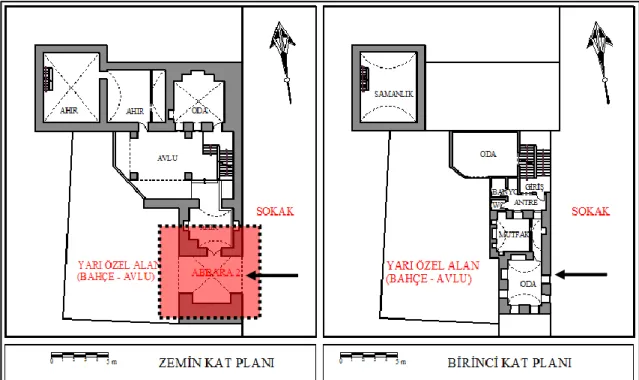 Çizelge  3. 1  Abbara 2 yi gösteren plan (Yapı Katalogu – Geleneksel Ev 2) 