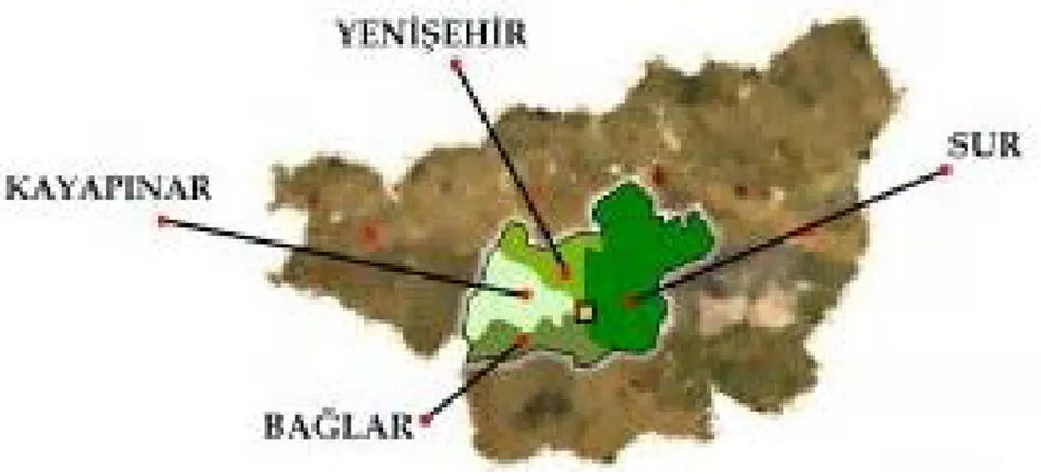 Şekil 2.5. Sur, Yenişehir, Kayapınar ve Bağlar ilçesinin konumu (http://wowturkey.com) 