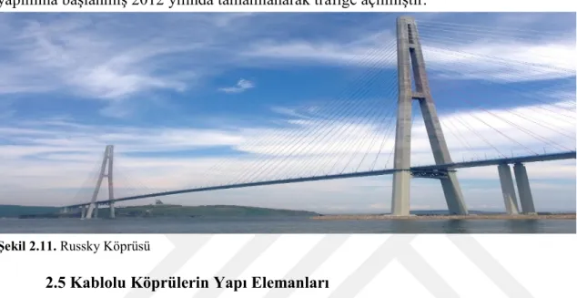 Şekil 2.11. Russky Köprüsü