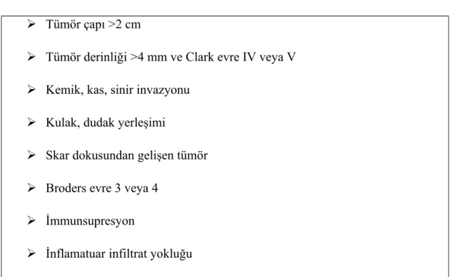 Tablo 4. Yüksek riskli YHK lezyonları  Tümör çapı &gt;2 cm