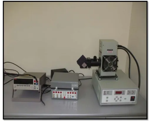 Şekil 3.18.  Keithley 2400 Sourcemeter ve güneş simülatörü 
