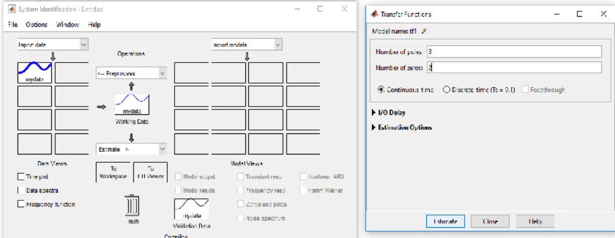 Şekil 3.11. System Identification Toolbox Transfer Function Models kutuplar ve sıfırlar ara yüzü 