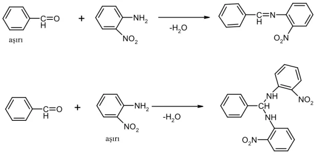 Şekil 1. 6. Orto nitroanilinin benzaldehit ile iki ayrı şekilde tepkimesi. 